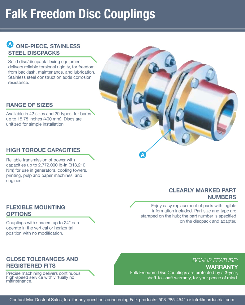 Falk Disc Couplings